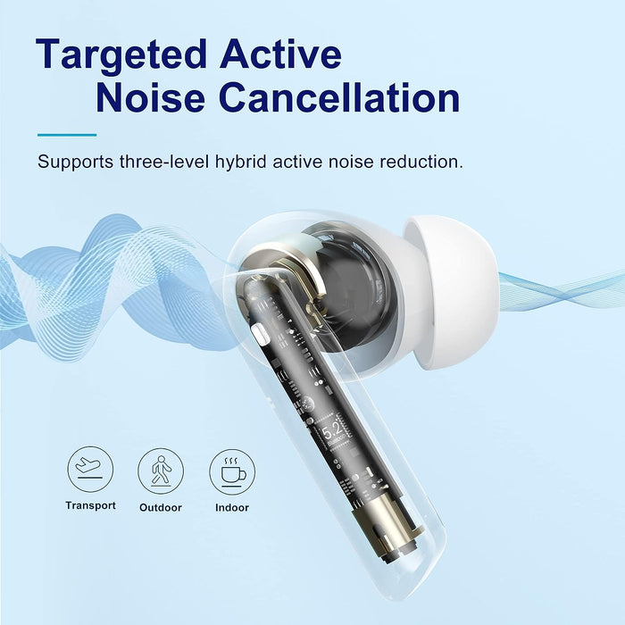 QCY HT05 Multi-Mode Noise Cancelling Wireless Earbuds With Wind Noise Reduction, Bluetooth 5.2,30H Playtime,Water Resistance and Touch Control - White
