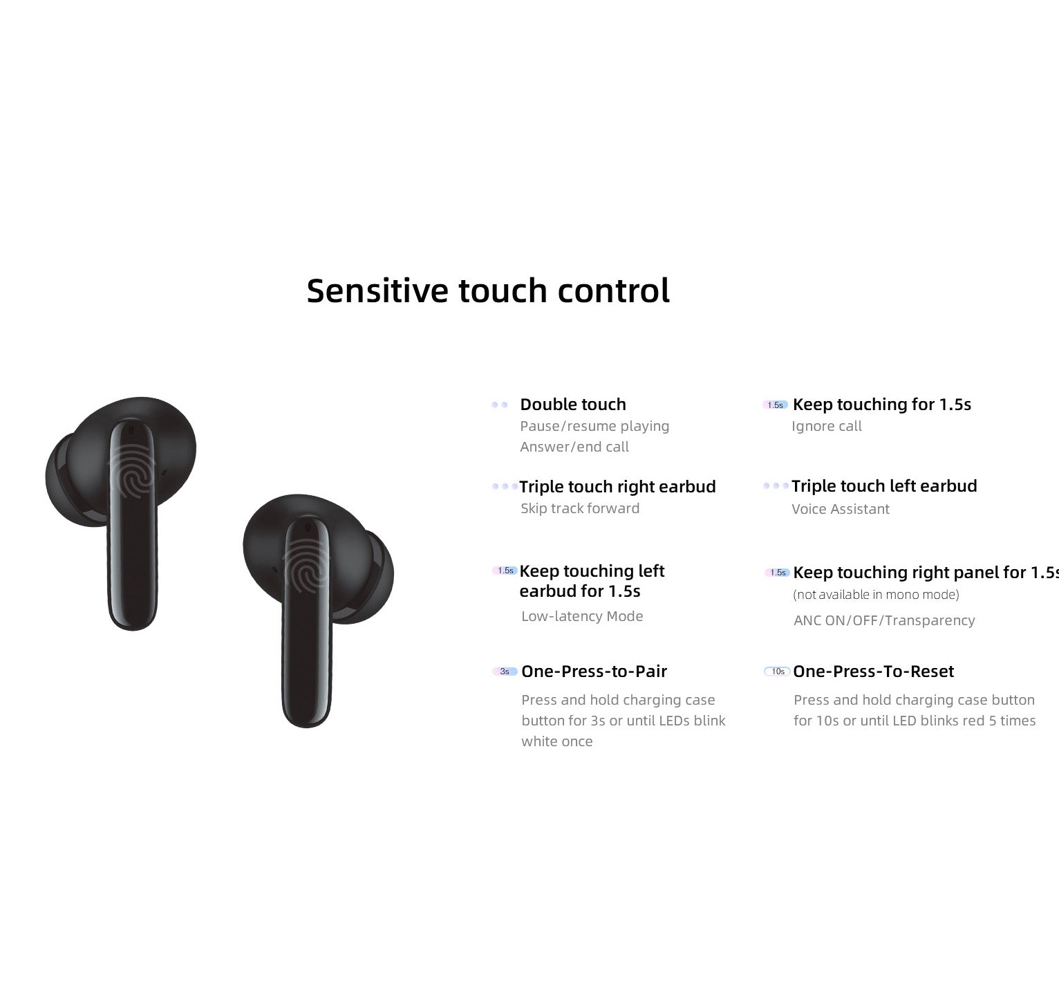 QCY T13 ANC 2 Truly Wireless ANC Earbuds With Noice Cancellation - Black