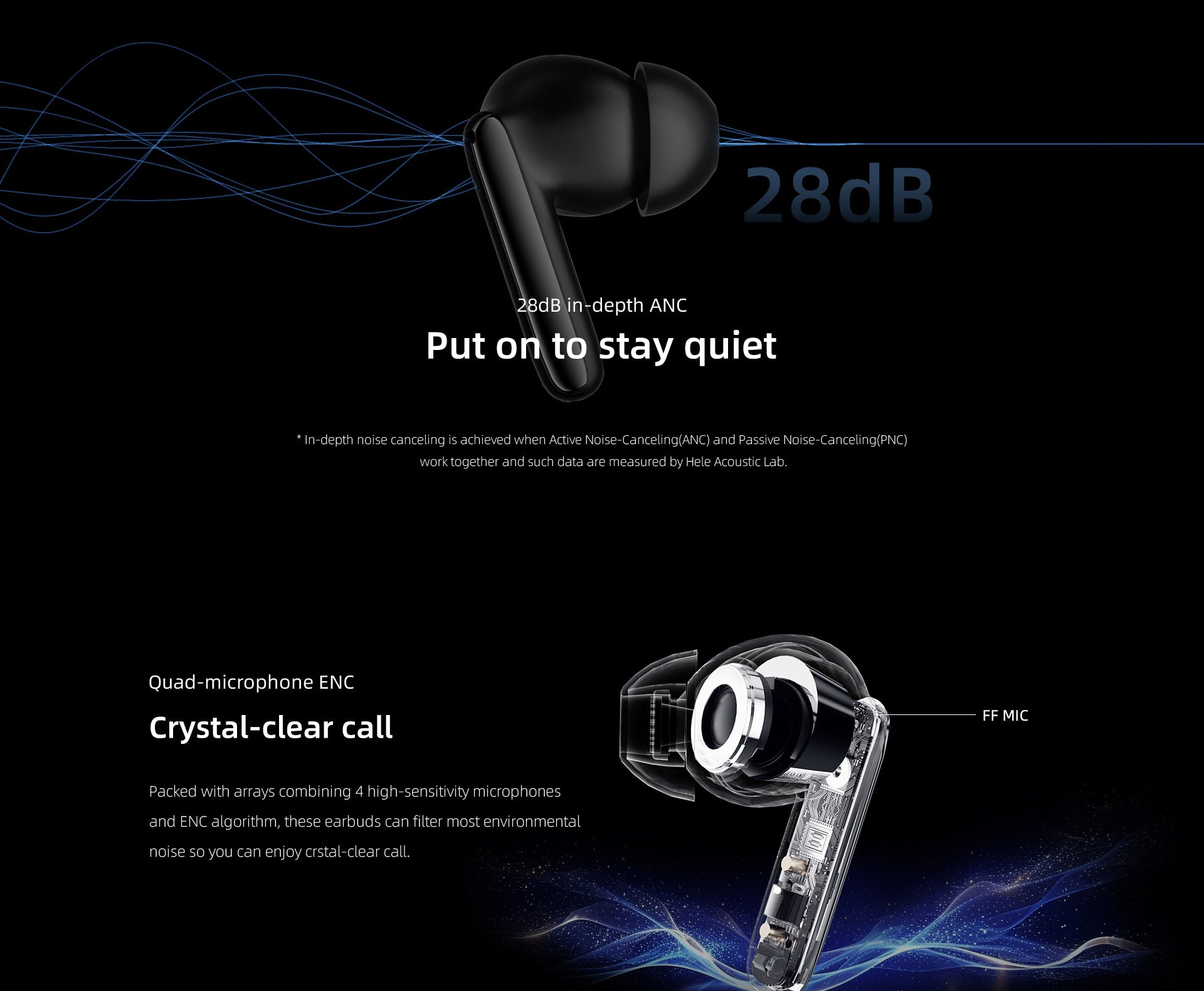 QCY T13 ANC 2 Truly Wireless ANC Earbuds With Noice Cancellation - Deep Blue