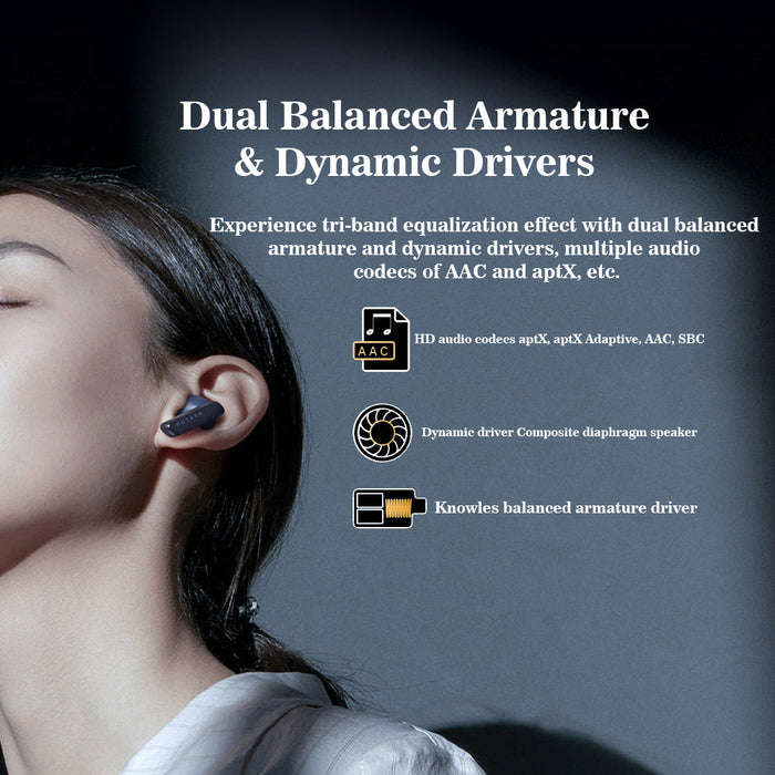 Haylou W1 True Wireless Earbuds Puce Qualcomm 3040 Autonomie de la batterie 20h Pilote dynamique aptX Codec adaptatif IPX4 Résistant à l'eau Bluetooth 5.2 - Blanc