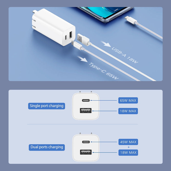 Adaptateur de charge rapide Xiaomi 65W GaN Charger 1A1C avec entrée double port USB-A et Type-C - Blanc