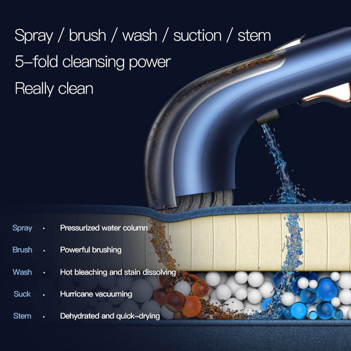 Deerma BY200 Aspirateur en tissu Aspirateur sec et humide Réservoir d'eau 1,6 L 850 W - Bleu