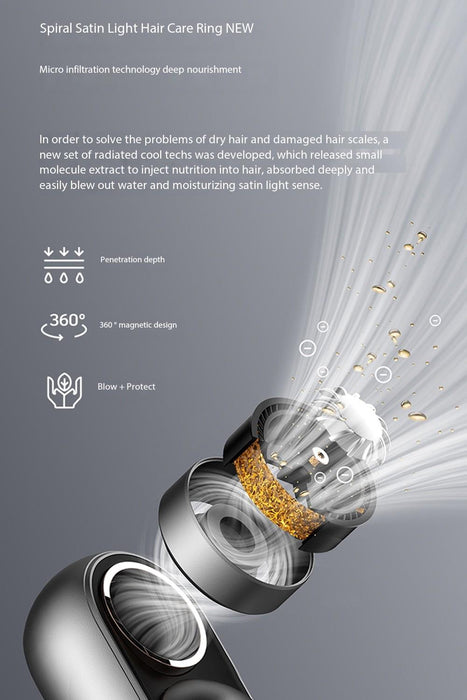 Deerma CF20 Electric Hair Dryer With Fragrance Nozzle Head  - Grey