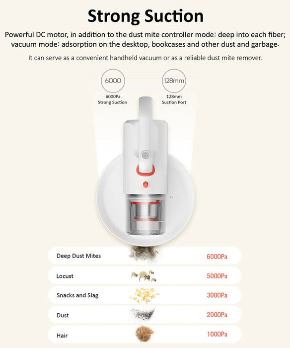 Deerma CM1900 2-in-1 Cordless Vacuum Cleaner Anti-Dust Mites Remover - White