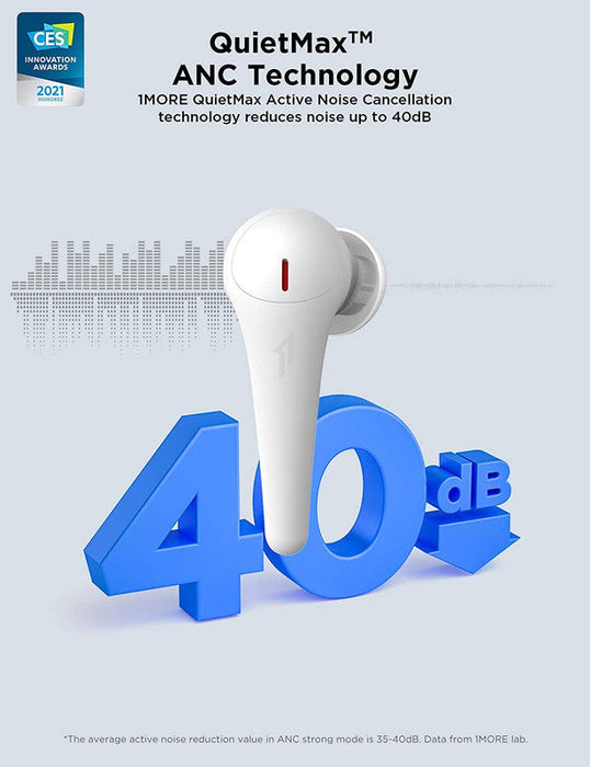 Écouteurs sans fil 1MORE ES901 ComfoBuds Pro ANC - Blanc