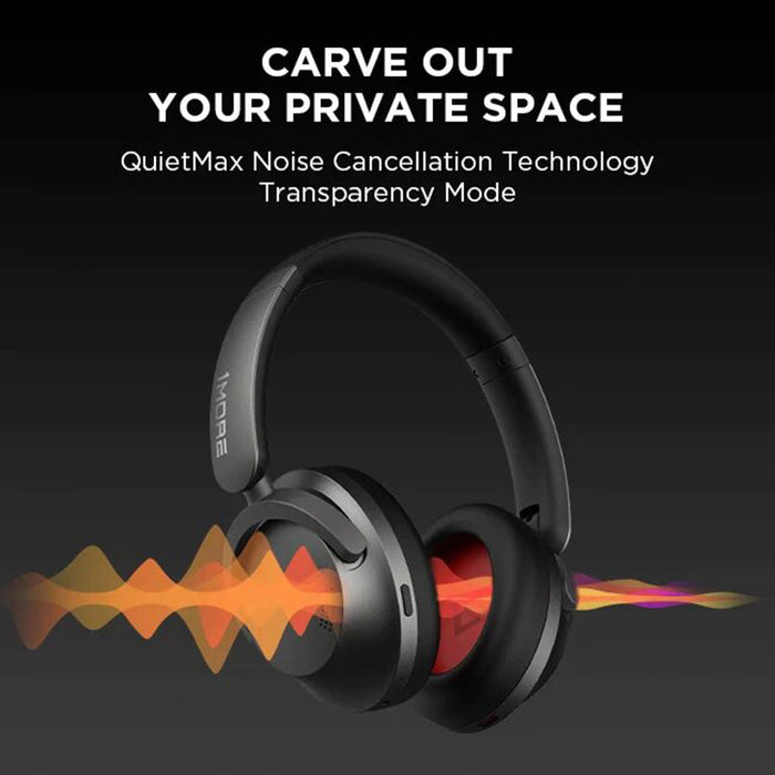 1MORE HC905 SonoFlow Wireless ANC Headphones - Grey