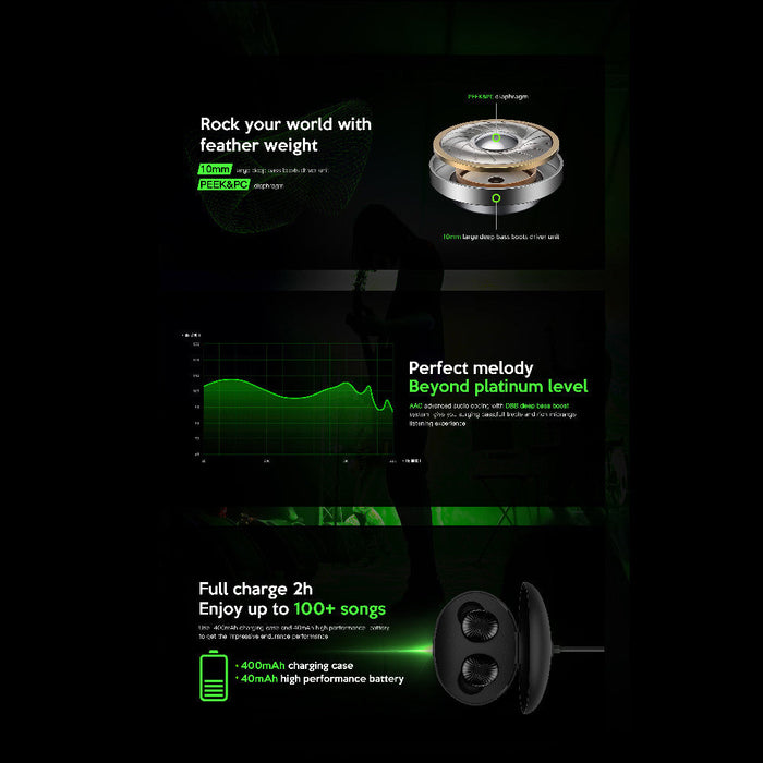 Realfit GoPods E5 真无线蓝牙耳机 - 黑色