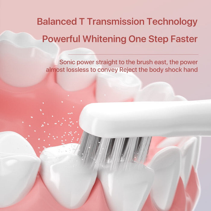 Bomidi T501 Brosse à dents électrique sonique Ultra sonique Vibration haute fréquence Nettoyage en profondeur Brosse à dents blanchissante Rechargeable IPX7 Étanche - Gris