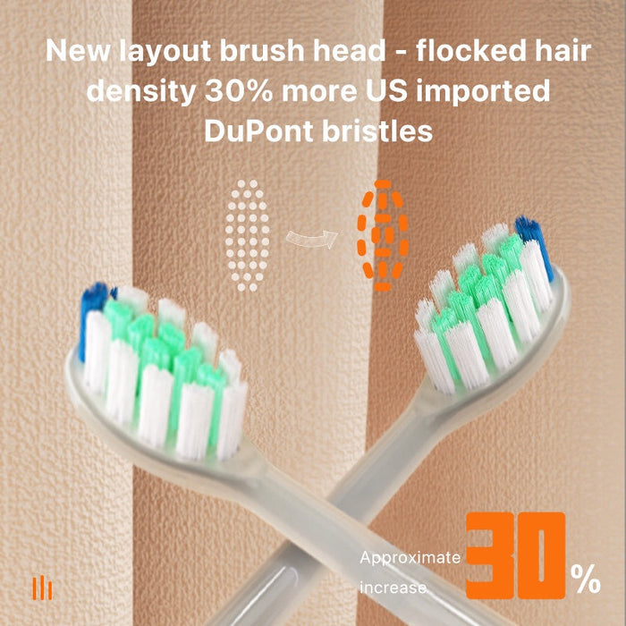 Bomidi TX5 Sonic Brosse à dents électrique Vibration Brosse à dents rechargeable avec poils souples IPX8 Brosse à dents résistante à l'eau Tête de brosse DuPoint - Bleu