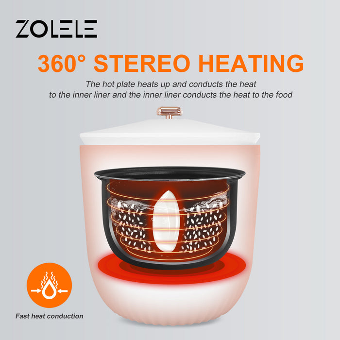 Zolele ZB502 Electric Rice Cooker 1.6L - White