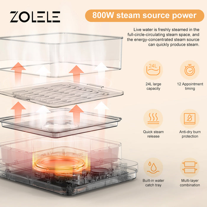 Zolele ZM100 电蒸锅 触摸控温 24L 三层大容量 800W 蒸汽功率-白色
